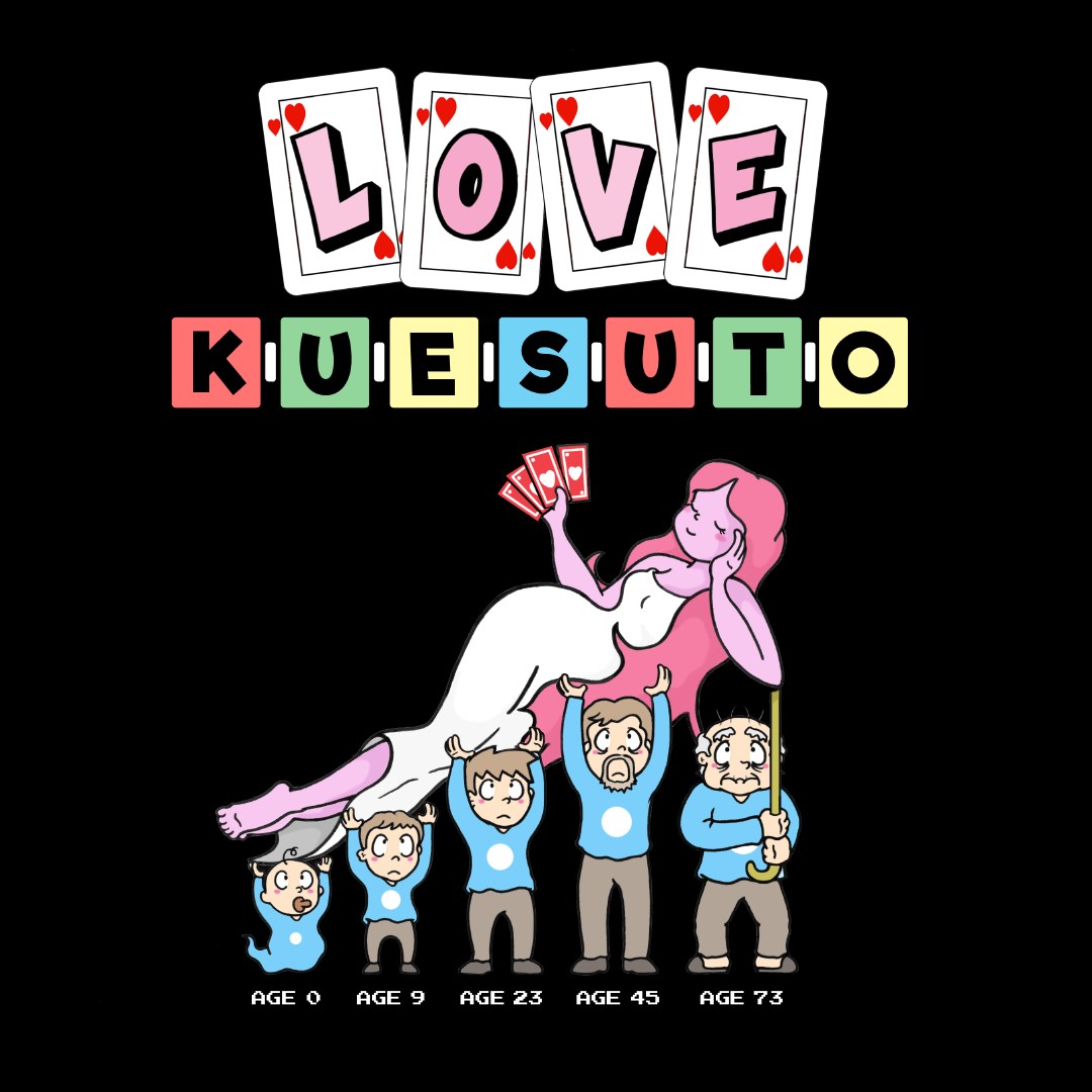 Boxart for Love Kuesuto